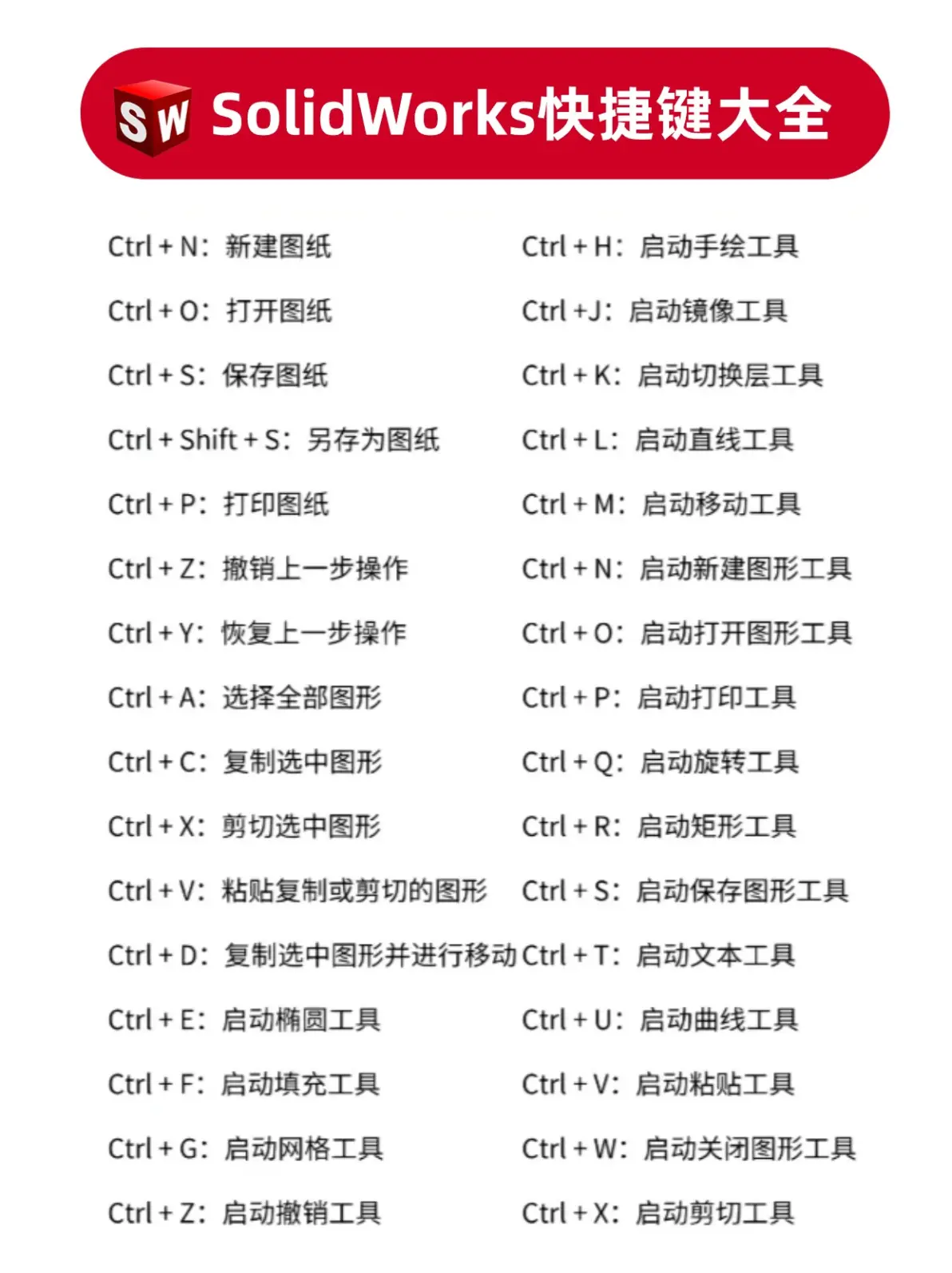 sw结构受力分析